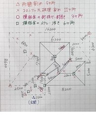 火災保険　図面