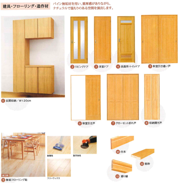 セレクトプラン 自然素材の建材を使用して