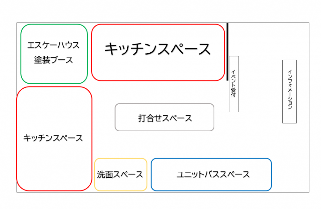 クリナップショールームイベント中の間取り