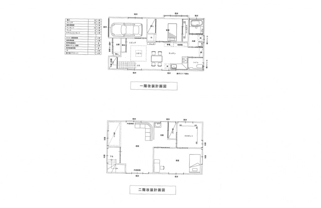 鹿児島市階段変更全体リフォーム工事