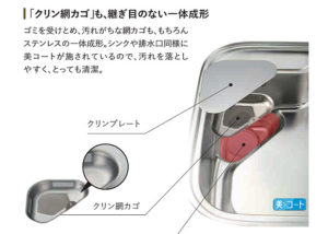 キッチンリフォーム流し部分