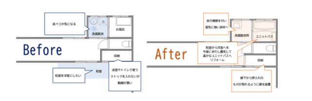 日置市の補助金を使用してリフォームを行った事例