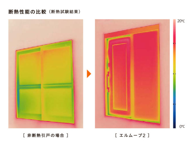 玄関ドアリフォームの断熱性