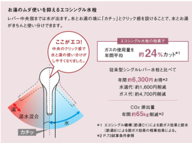 TOTOキッチン水栓