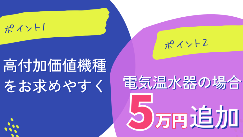 エコキュート　補助金のポイント